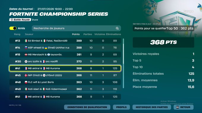 FtnKurama's tweet photo. QUAL FINALS LCQ w/@AkiiraFN 

#M8WIN https://t.co/rvLVC1wjs7