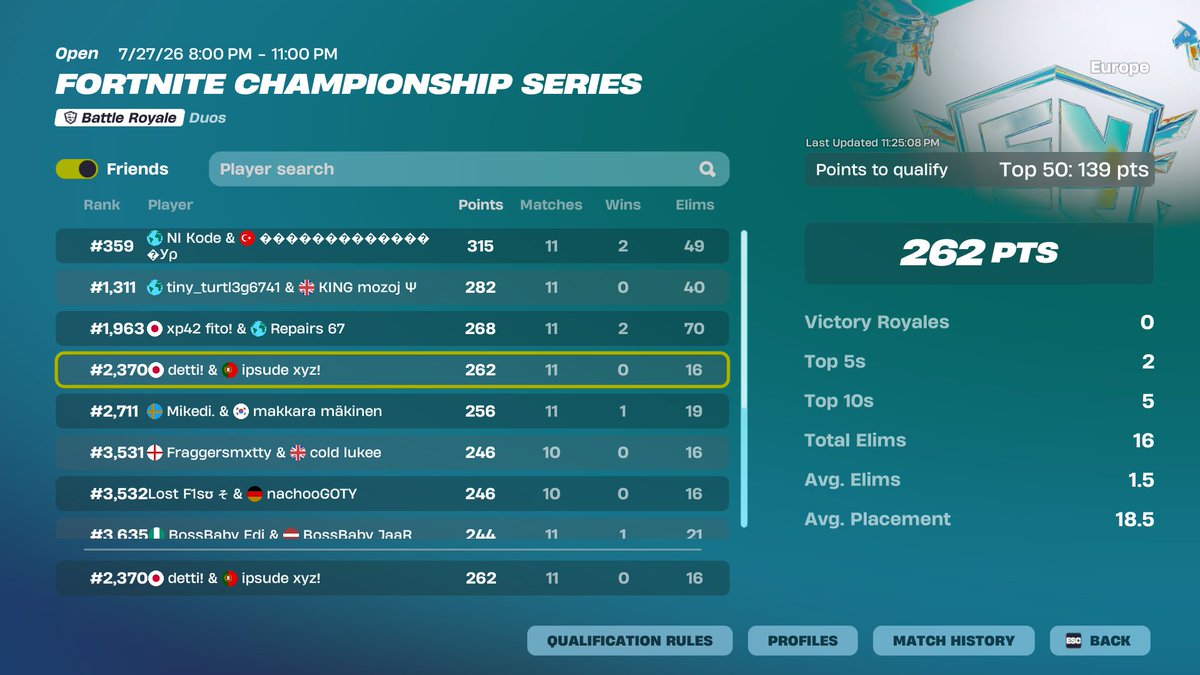 ipsudefn's tweet photo. sold the start so badly can't have anything this season xd https://t.co/RL3UkCjoaA