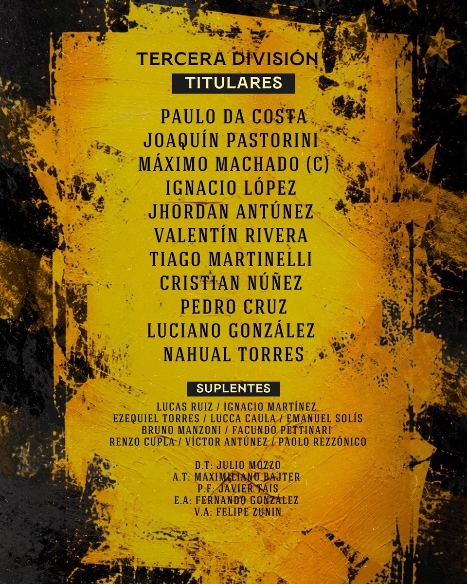 FormativasCAP's tweet photo. #Tercera | Así Formó Peñarol frente a River Plate en el Complejo River Plate. https://t.co/psgrC0jYIj