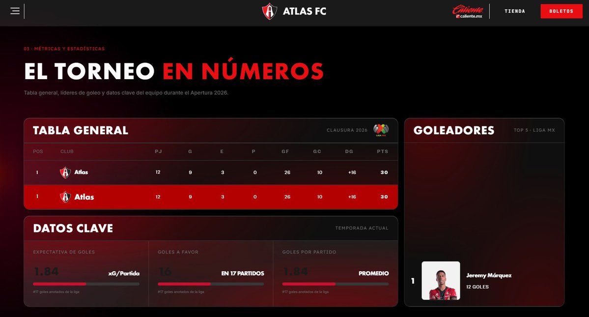 🔴Soy Johnny⚫🔥 tweet media