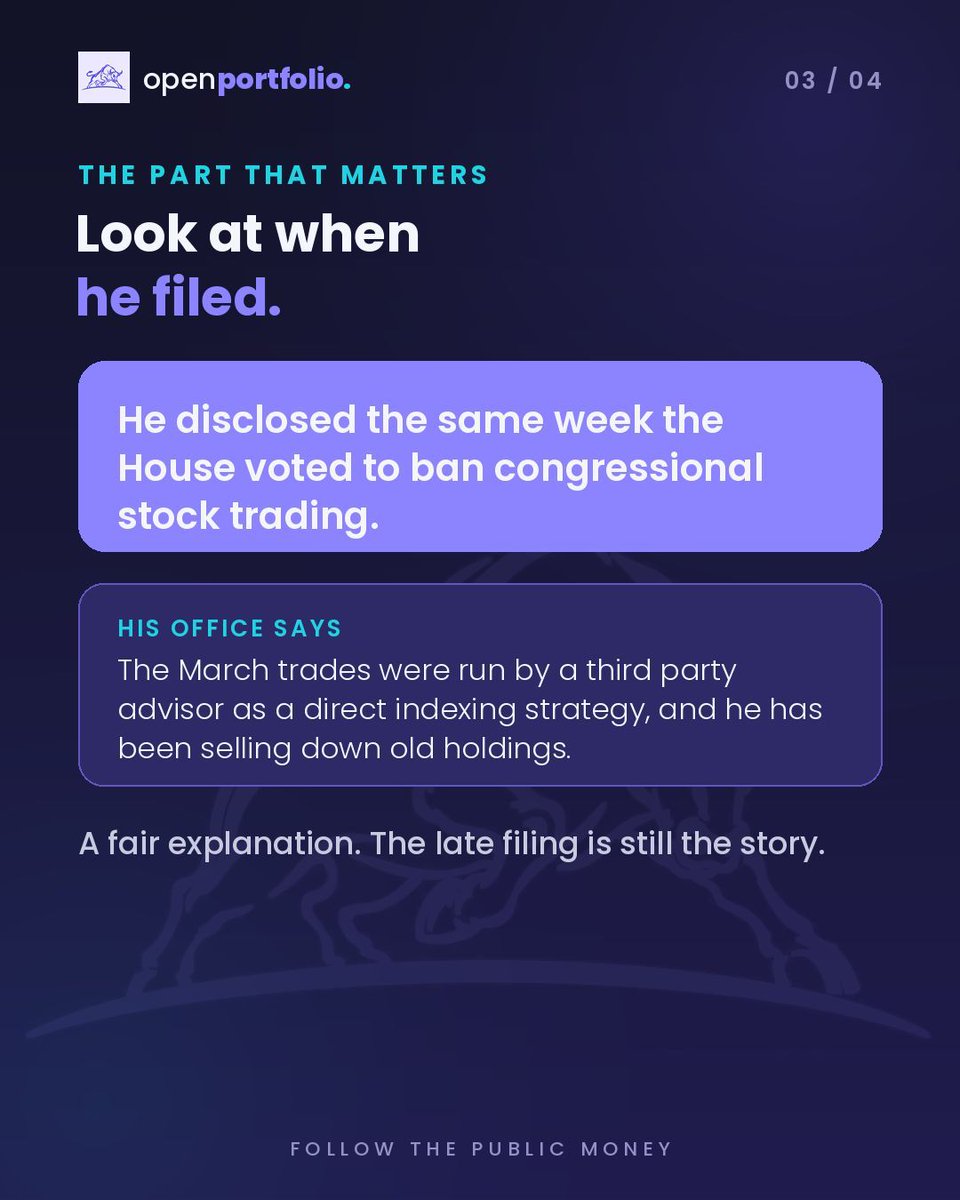 OpenPortfolioUS's tweet photo. Sen. Alan Armstrong (R Okla), the newest member of the US Senate, just disclosed roughly 700 stock trades.

He filed them more than two months past the 45 day STOCK Act deadline.

Armstrong is the former CEO of energy giant Williams $WMB. No wrongdoing is alleged.

But a disclosure rule only works if anyone actually follows it. 👇