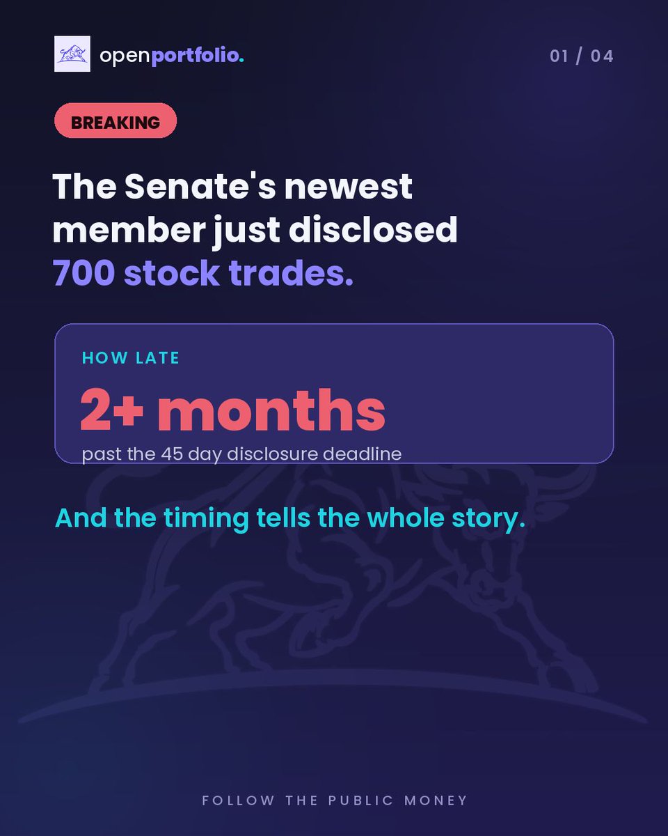 OpenPortfolioUS's tweet photo. Sen. Alan Armstrong (R Okla), the newest member of the US Senate, just disclosed roughly 700 stock trades.

He filed them more than two months past the 45 day STOCK Act deadline.

Armstrong is the former CEO of energy giant Williams $WMB. No wrongdoing is alleged.

But a disclosure rule only works if anyone actually follows it. 👇