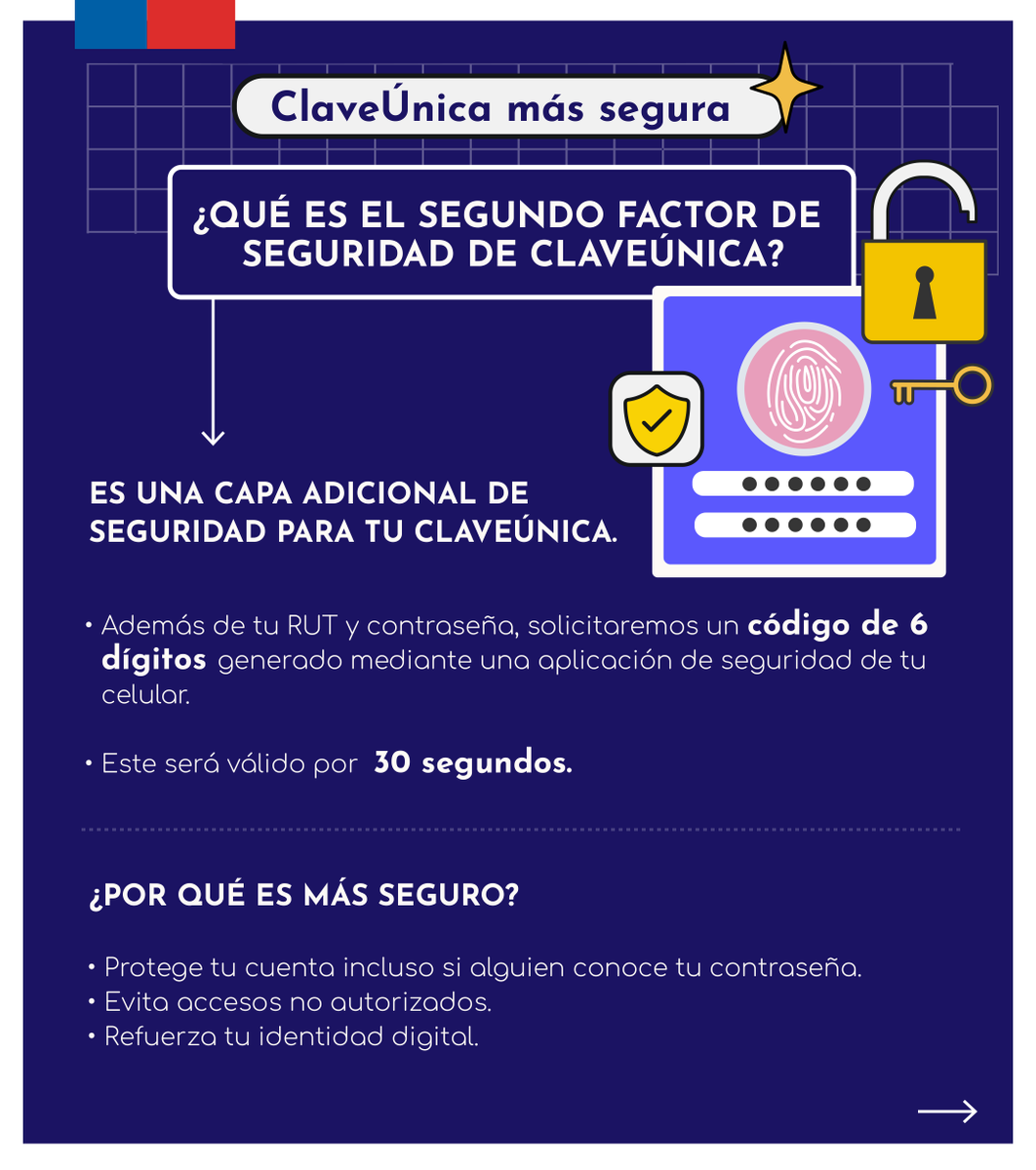 GobDigitalCL's tweet photo. ¡Refuerza la seguridad de tu #ClaveÚnica! 📲

Ya puedes activar de forma voluntaria un segundo factor de autenticación. Protege tu identidad digital utilizando códigos generados por una aplicación de autenticación instalada en tu dispositivo.

Actívalo en https://t.co/BIuH75tHfP https://t.co/JRRUcIbuwZ