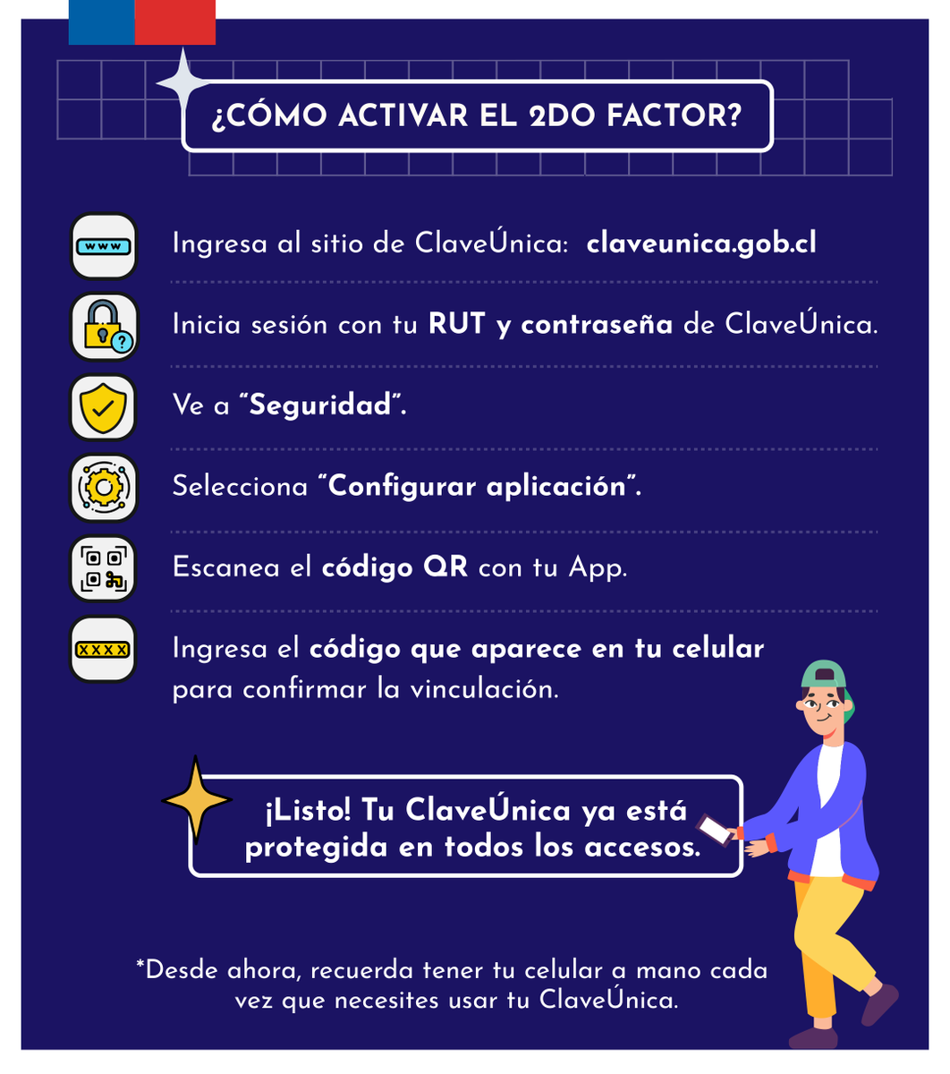 GobDigitalCL's tweet photo. ¡Refuerza la seguridad de tu #ClaveÚnica! 📲

Ya puedes activar de forma voluntaria un segundo factor de autenticación. Protege tu identidad digital utilizando códigos generados por una aplicación de autenticación instalada en tu dispositivo.

Actívalo en https://t.co/BIuH75tHfP https://t.co/JRRUcIbuwZ