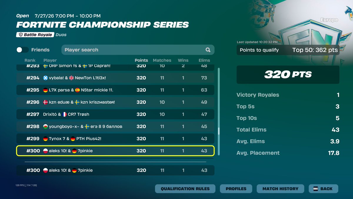 FrPinkie's tweet photo. 40 points of qual EU🤪
@xleksander_ https://t.co/PIveOqJZyb
