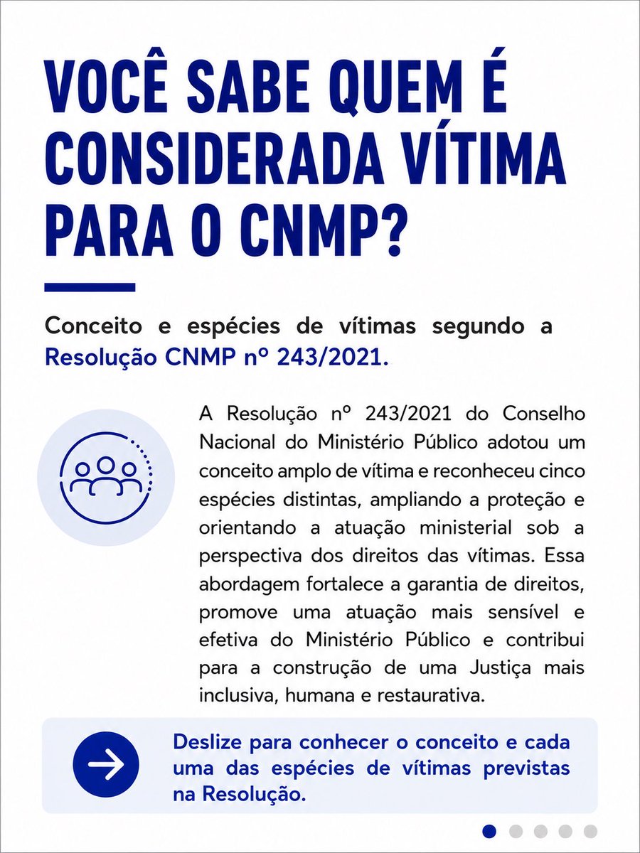 leonardobmalves's tweet photo. Deslize e conheça o conceito e as cinco espécies de vítimas previstos na Resolução CNMP nº 243/2021. https://t.co/TjSzpnEqGm