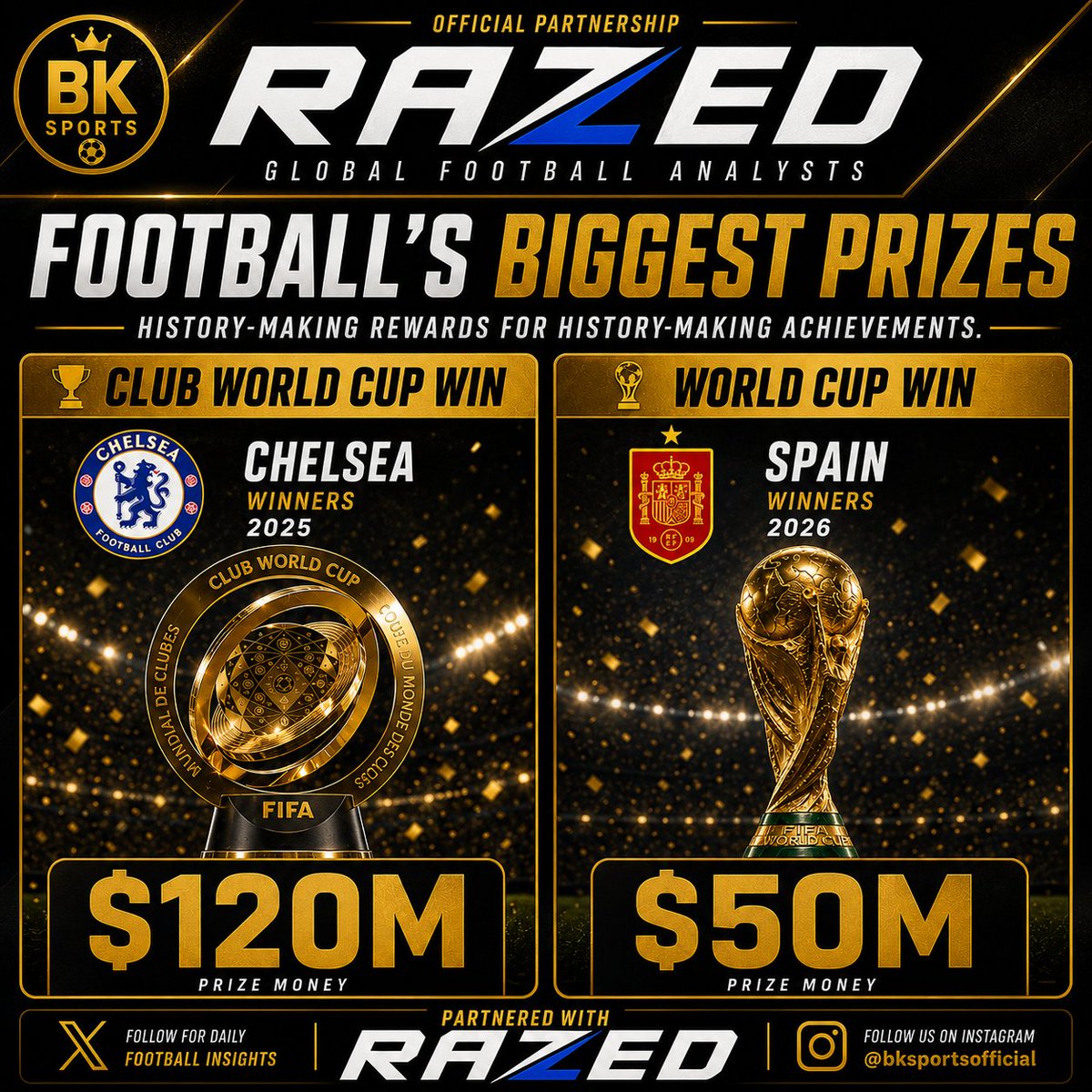 BK Sports tweet media