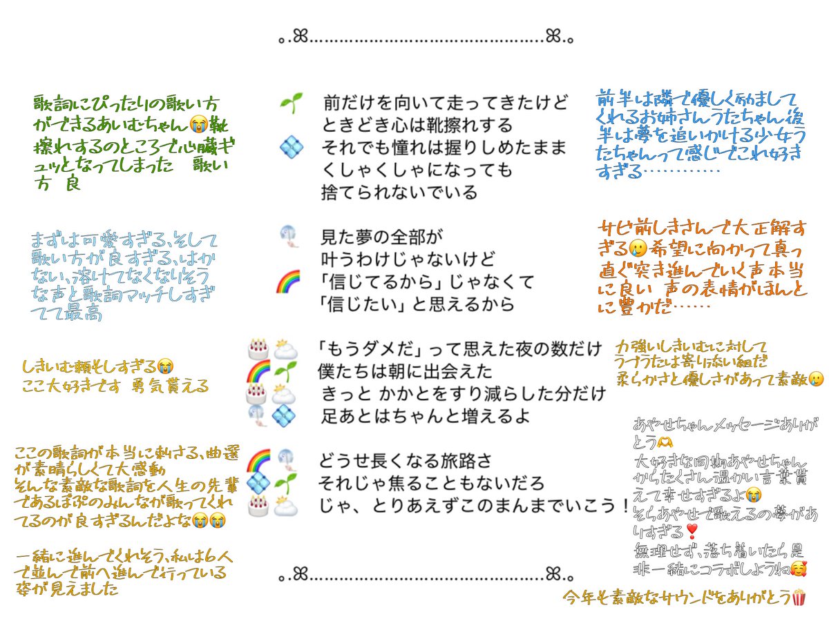 Sora__254's tweet photo. 大好きなぽぷのみんな🍿
今年もお祝いしてくれてありがとう❣️
https://t.co/ictr5Q39jt https://t.co/pJxtyQzkj1
