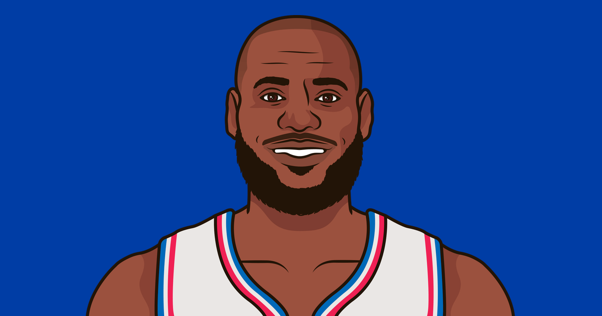 Shai_Muse_'s tweet photo. Career FG%: 

50.8 — Shai Gilgeous-Alexander
50.7 — Lebron James

I know who my goat is. https://t.co/p6RR89f0Li