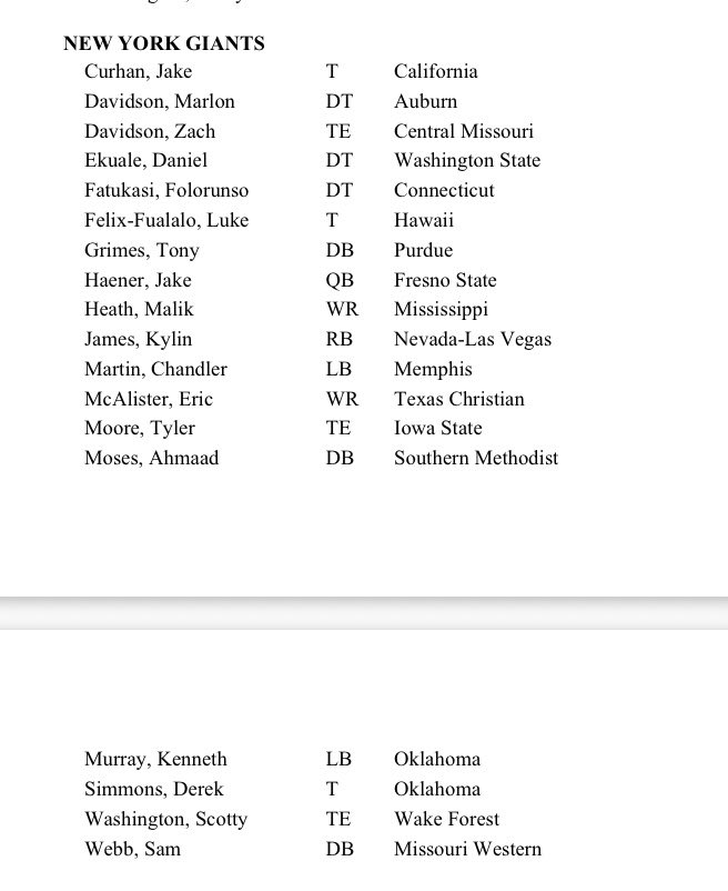 GiantsNationPod's tweet photo. Long list of tryouts for the Giants today 

2 open roster spots currently https://t.co/MJWkkrmU22
