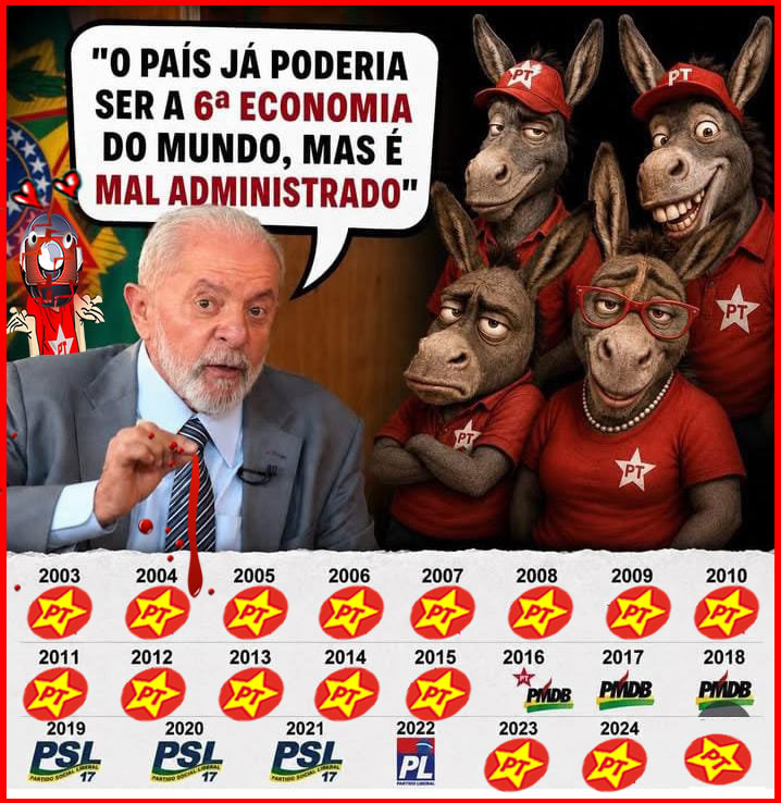 Jeferson_meme's tweet photo. @Haddad_Fernando NOS RECUPERAMOS A ECONOMIA KKKKKKKKKKKKKKKKKKKKKKKKKKKKKKKKKKKKKKKKKKKKKKKKKKKKKKKKKKKKKKKKKKKKKKKKKKKKKKKKKKKKKKKKKKKKKKKKKKKKKKKKKKKKKKKKKKKKKKKKKKKKK DIVIDA TRIPLICOU, QUEBROU AS ESTATAIS E JUROS EM TRILHÕES https://t.co/HQa7yn5ROz