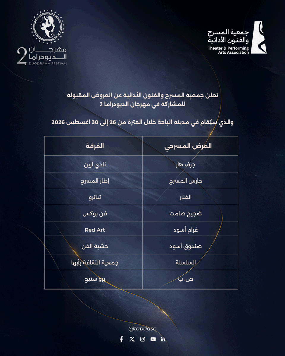 tapaasc's tweet photo. إعلان العروض المشاركة بمهرجان الديودراما 2

بعد استقبال ثلاثين مشاركة من داخل المملكة وخارجها، حددت لجنة الفرز ثمانية عروض مسرحية، عكست تنوعًا في التجارب الثنائية ومستوىً مميزًا من الإبداع على خشبة المسرح.

 من 26 إلى 30 أغسطس 2026
مدينة الباحة

ترقبوا قريبًا الإعلان عن جدول العروض المسرحية والفعاليات المصاحبة 

#جمعية_المسرح_والفنون_الأدائية
#مهرجان_الديودراما2