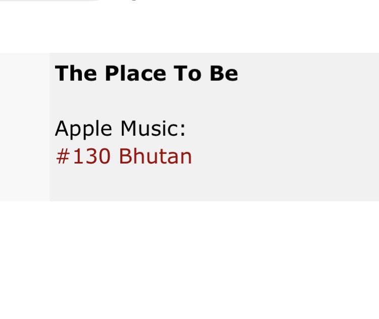 DisneyZombiesHQ's tweet photo. 🧛‍♀️📈 “The Place To Be” from ZOMBIES 4: Rise of the Vampires debuted on Apple Music Bhutan’s Top Songs 200, reaching #130. 🌍🎶 Another achievement for the soundtrack, which continues to rack up streams worldwide. 🩸✨ https://t.co/UBTm1bKsXQ