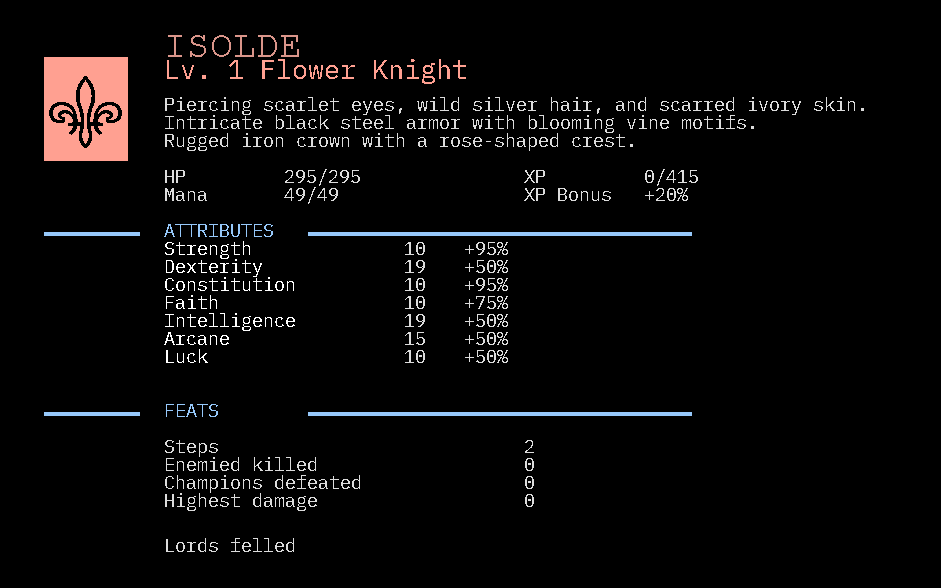 BloodscriptEnd tweet picture