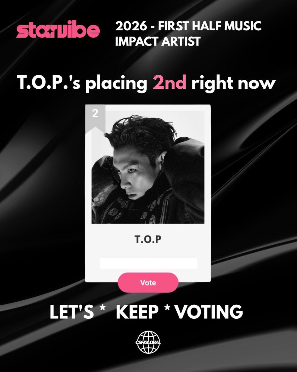 CHOI SEUNGHYUN GLOBAL FANBASE tweet media