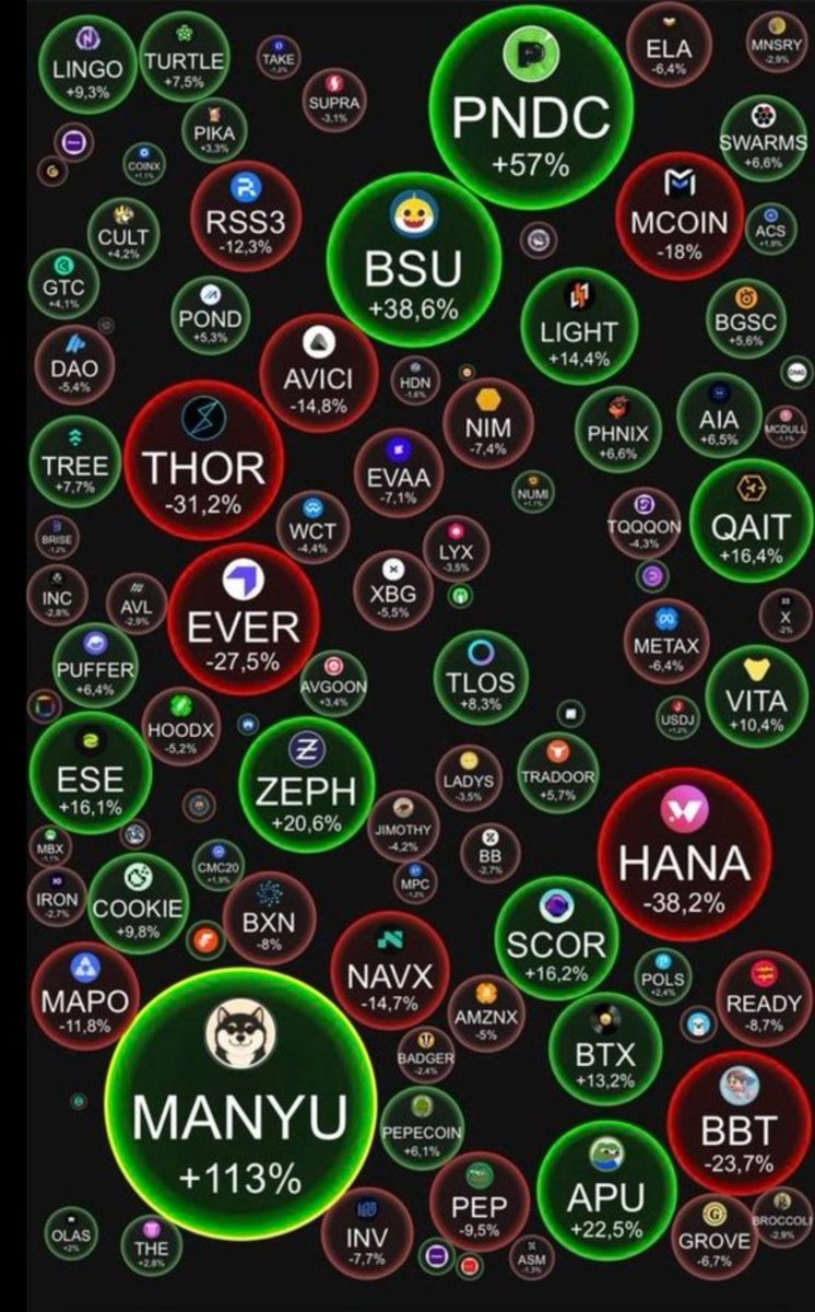 pasa_1987's tweet photo. @theAdamcrypto @RealManyu #manyu https://t.co/fIaG2xtEmm
