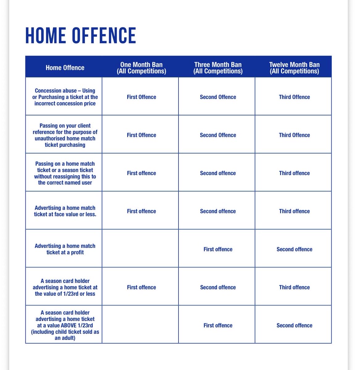 JustMHx's tweet photo. Following a quick search.. 

The information in the pictures below are actual and have been posted by the club. 

Please be mindful and don’t get yourself into any bother 

#BCFC @BCFC https://t.co/sdKc7TjmPh