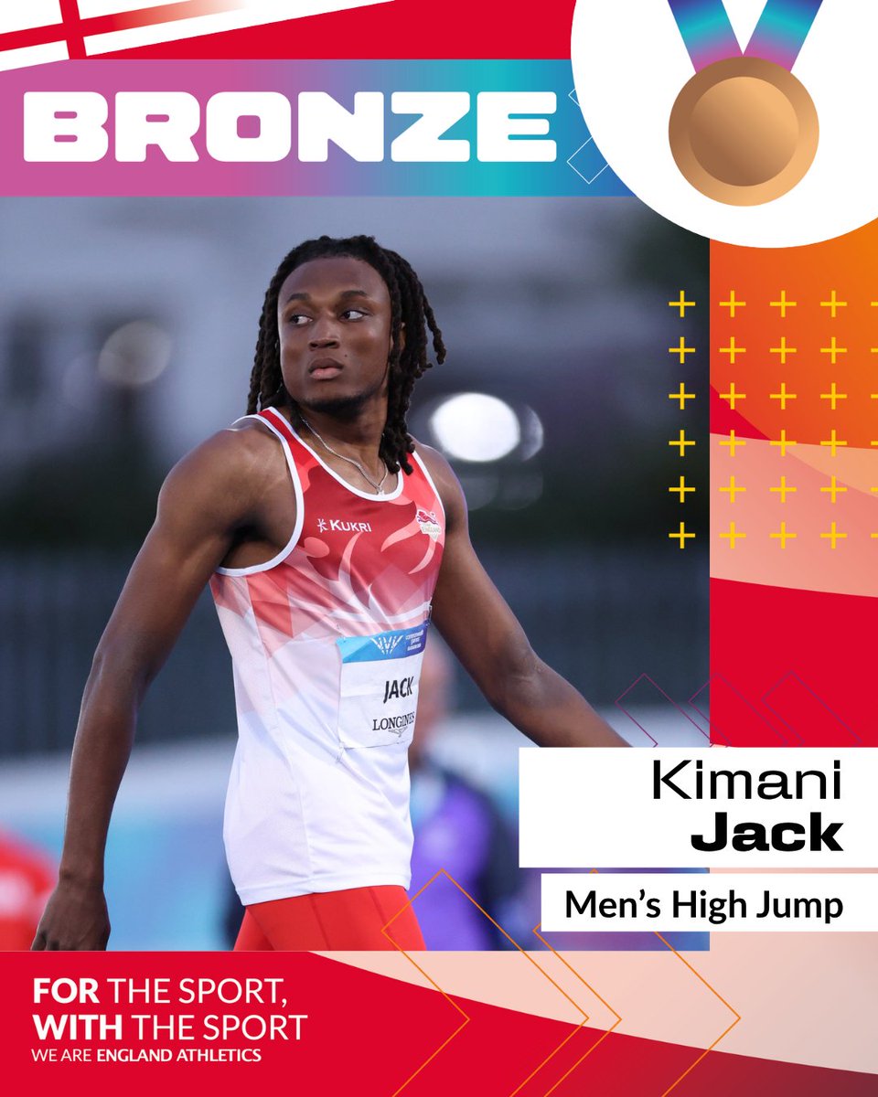 england-athletics-englandathletic-posts-x