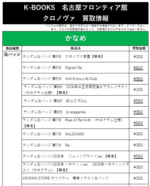 買取情報】 ▷◁クロノヴァ ▷◁ 🍏 かなめ さん 🍏 ランダム缶バッジ