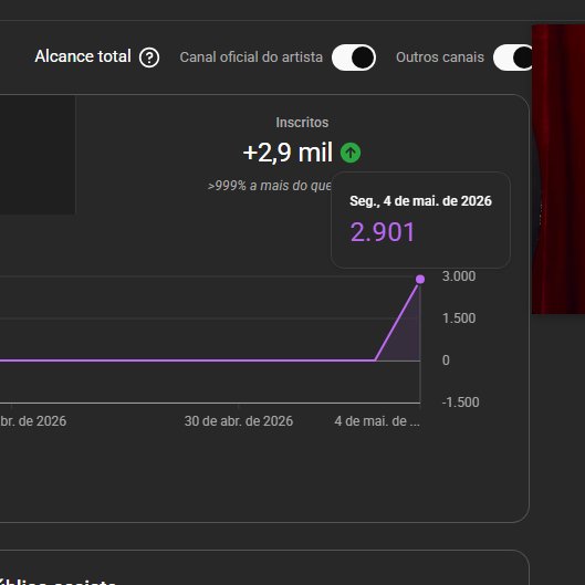 arkayoficial's tweet photo. Recentemente, o YouTube vinculou meu antigo canal ao perfil de outro artista, aparentemente um músico russo. Com isso, um público que não tinha interesse no meu conteúdo passou a chegar ao canal, prejudicando bastante o alcance das minhas músicas.

Foi por esse motivo que decidi recomeçar e criar este novo canal.

Se você gosta do meu trabalho, peço sua ajuda para reconstruirmos essa comunidade. Cada inscrição, curtida, comentário e compartilhamento faz uma enorme diferença nessa nova fase.

A partir de agora, a ideia é lançar uma música nova a cada 3 semanas, e a próxima será anunciada em breve.

Obrigado por estarem aqui e por acreditarem no meu trabalho. Amo vocês e espero contar com a presença de todos nessa nova jornada ❤️