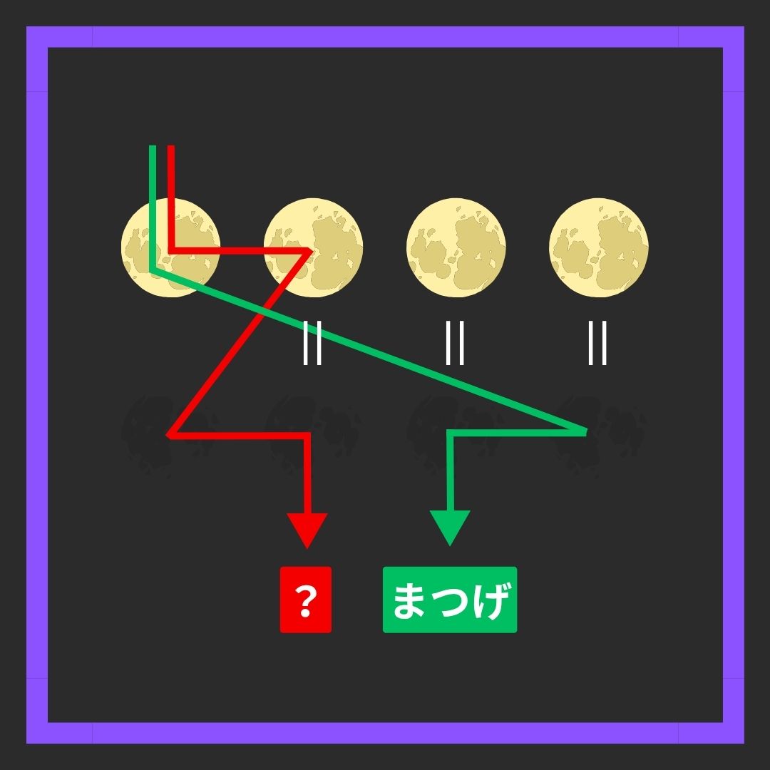rin_tach's tweet photo. 昨日の問題、
作問間違ってない？
とごもっともなご指摘いただいたので
修正しました( ˘ω˘ )💦ｺﾞﾒﾝﾈ https://t.co/k2l0c4TrLS