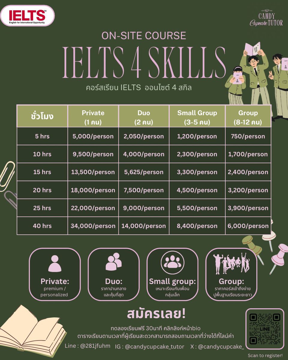 candycupcake_'s tweet photo. IELTS On-site Course 💗✨
🔥 ราคาเปิดตัวรอบนี้เท่านั้น!

เลือก Skill ได้ทุกคลาสตามเป้าหมาย
พร้อมเช็ก Essay ไม่จำกัด + feedback ดัน Band 🤍

ที่นั่งจำนวนจำกัด
ทักจองก่อนเต็มนะคะ 💌

#สอนielts #ติวielts #สอบielts #ielts #เรียนielts #tcas69 #สอนพิเศษ #ติวเตอร์ #dek69 #dek71 #dek70 https://t.co/cnOwY5FoAq