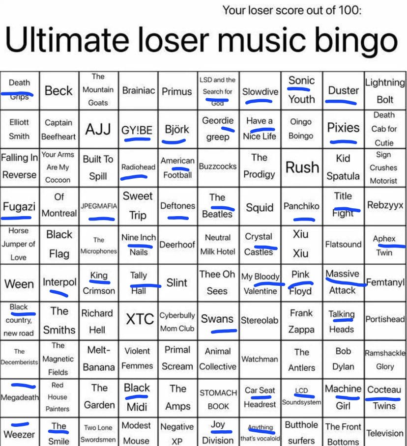 Fuiosoˢᶜᶜᵖ tweet media