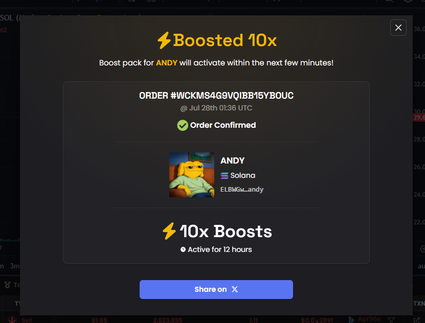 RealAndyDev's tweet photo. 30x TOTAL BOOSTS NOW

SEND IT TO ATH!

ANDY WILL SOON BE AT MILLIONS. https://t.co/5yeTjs6jOk