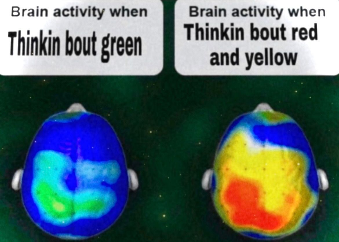 no context memes tweet media