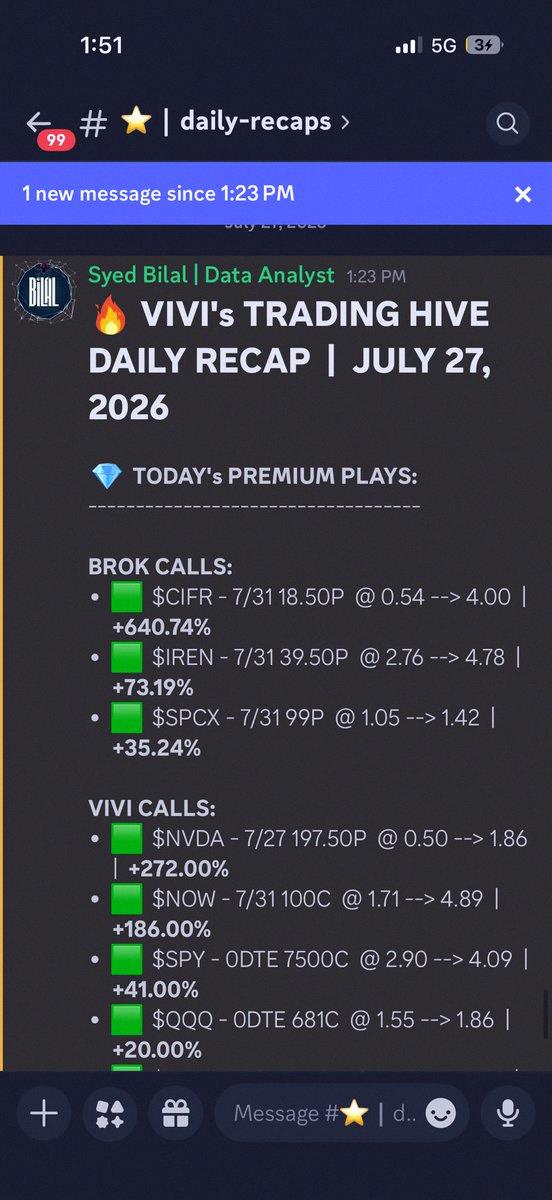 Augusto_Cesar_6's tweet photo. Had to exit a few trades early when the market flipped (gotta protect my capital), but overall it was a solid day. Hope everyone who joined today made some good money ✅ https://t.co/kEwsY1FZth