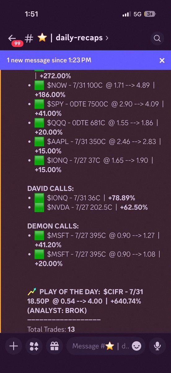 Augusto_Cesar_6's tweet photo. Had to exit a few trades early when the market flipped (gotta protect my capital), but overall it was a solid day. Hope everyone who joined today made some good money ✅ https://t.co/kEwsY1FZth