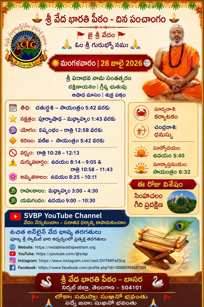 jaisrivedam's tweet photo. 🪔 శ్రీ వేద భారతి పీఠం – దిన పంచాంగం 🪔

🚩 జై శ్రీ వేదం 🚩
🙏 ఓం శ్రీ గురుభ్యో నమః 🙏

🌞 మంగళవారం | 28 జూలై 2026 🌝

శ్రీ పరాభవ నామ సంవత్సరం
దక్షిణాయనం | గ్రీష్మ ఋతువు
ఆషాఢ మాసం | శుక్ల పక్షం

🗓️ తిథి: చతుర్దశి – సాయంత్రం 5:42 వరకు
⭐ నక్షత్రం: పూర్వాషాఢ – మధ్యాహ్నం 1:43 వరకు https://t.co/x8vJWE0aZE