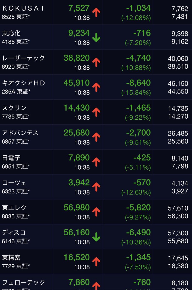 たいぱる@ZC33S_FL5_992.2 (@richthofen0320) / Posts / X