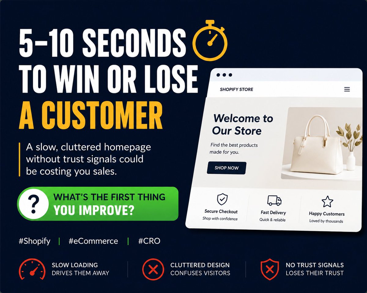 StellaDevTech's tweet photo. Your homepage has just 5–10 seconds to convince visitors to stay.

If it loads slowly, looks cluttered, or lacks trust signals, you're likely losing sales before shoppers even browse.

What's the first thing you improve on a homepage?

#Shopify #eCommerce #CRO https://t.co/n66g8cxcZE