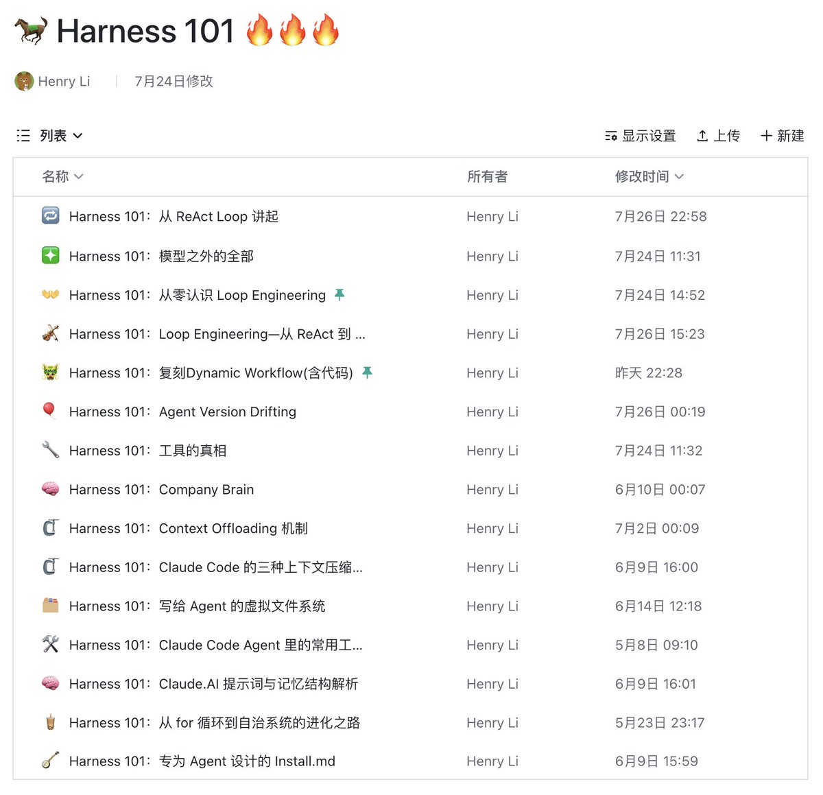 henry19840301's tweet photo. 我的 Harness 101 系列课程，司内已经有超过 36 万、司外超过 20 万人阅读和播放过，今天是我第一次把它带到 X 中文社区。 https://t.co/eq8EquCG0M https://t.co/OLD421srFN