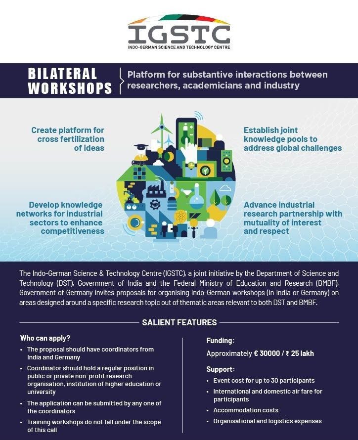skvdst's tweet photo. *inviting proposals for Indo-German scientific workshops| @INDOGSTC Bilateral Workshops 2026 🇮🇳🤝* 🇩🇪

💰 Funding: ~€30,000 (₹25 lakh)
📅 Deadline: 14 August 2026
👥 Eligibility: One coordinator each from India &amp; Germany

For more details visit https://t.co/17kTa13g7N https://t.co/EQv6a9DDAh