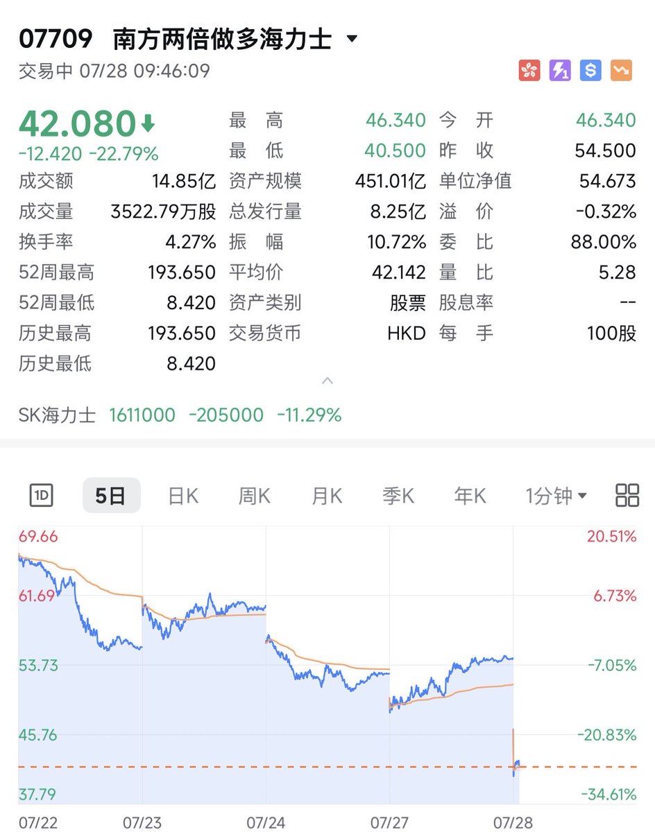 JameryWang's tweet photo. boom https://t.co/71P6QY2S5E