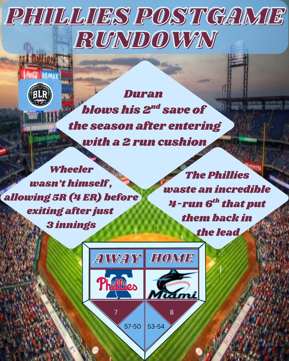 BLRundown tweet picture