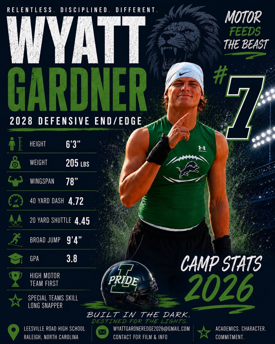 Wyatt_g19's tweet photo. Gearing up for my junior season after a great camp season! Thank you to all of the coaches that coached me up and helped me get better! Still stacking days and getting work in! 

@CoachTJohansen @CoachClay_CLT @warriordad4 @RicoZackery @BlaylockAndrew @AustinSchaffer2 @IoaneNoQuestion
@CoachUlassin @Coach_Trox @CMerrittMT
@CoachLCTrenches @CoachFee615 @MCthedc
@RRACKLEY9 @BlaylockAndrew @BlaineLKMiller @adamgorney @Coach_OOmoyeni @MikeGant99
@TeaganWilk9 @CoachMoody56
@CoachSJohnson_
@Squareboy92 @CoachNTB @CoachHamza7567
@HewittJarrod @MageeCoach
@CoachShawnQuinn @chadstaggs @CoachBunn_
@CoachMatt_NCCU @CoachVic_ @RicoZackery