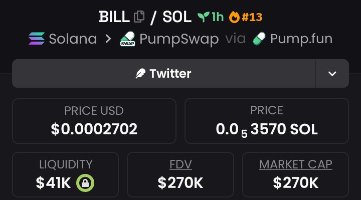 INSIDERHUB__'s tweet photo. Aped $BILL at $31k Mcap on my alpha Tg 
Bro maxed at $270k Mcap 
8.7x 🚀 on profits 📉 👌
A good one in my books
I told y’all I was goona cook on my Tg 

SEND A DIRECT MESSAGE TO JOIN MY TG NOW 🔥
 #Solana #memecoin #CryptoTrading #Altcoins
#bbvipks4 https://t.co/QF7pB1pTq2