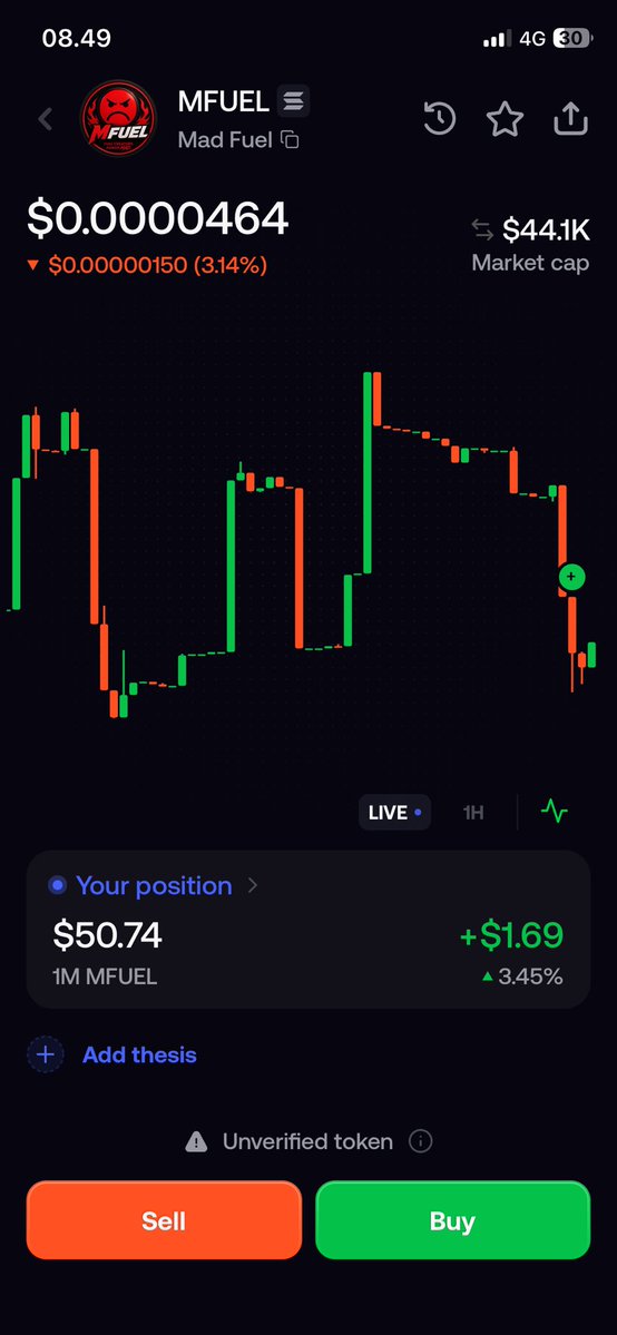 Kikiinnz's tweet photo. Someday it will be worth it $10k 
Belief 

solana:7YEPtrYqRgTgQuXtvtx18Qhd2HsA1VFBUJRHQ5dJpump https://t.co/SBQ1EcNvoo
