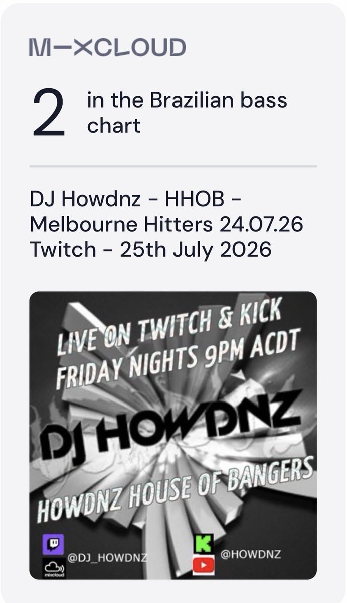 MykiHowdnz's tweet photo. Thanks to all the HOUSE MATES of HOWDNZ HOUSE OF BANGERS for making the DJ set in the top 10 on Mixcloud. #EDM #HouseMusic #Melbourne #Mixcloud #HHOB
⤵️⤵️⤵️
https://t.co/JekDhj5LOX https://t.co/iCk1pFlHHN