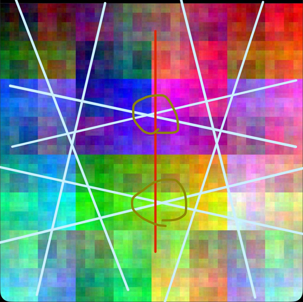Ricardoso83's tweet photo. How is this possible
#Duality of the #universe (2-2) defined in #max #compressed (all to one), by colours pallets on a #pattern #composing #frame
Those colours are t 4 universes that define this universe matrix convergence
White / orange
Green
Blue
Rose-salmon
=
RDR https://t.co/sB36eFRE1a