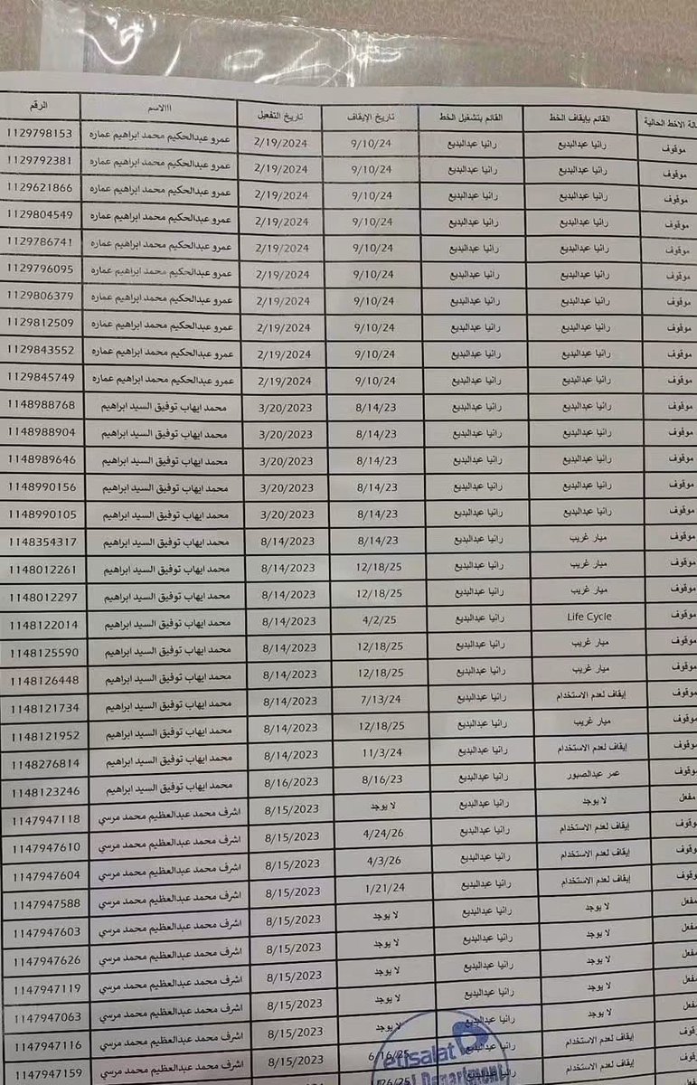 yassmeen3mara's tweet photo. مش عارفين في ايه ممكن كان في قصور ف الدفاع حاولنا نجيب التتبع م الشركة ب اذن المحكمة ماعرفناش لان موظفة التارجت كلمت اخوها ال صاحب عمرو وقاله يجي يقفل الخط بعد الحكم الغيابي ب ستة ايام ومقالتش ليه ان حصل مشكلة ف الخط لان وقتها جالها استعلام@NaguibSawiris https://t.co/hmyToK2uPA