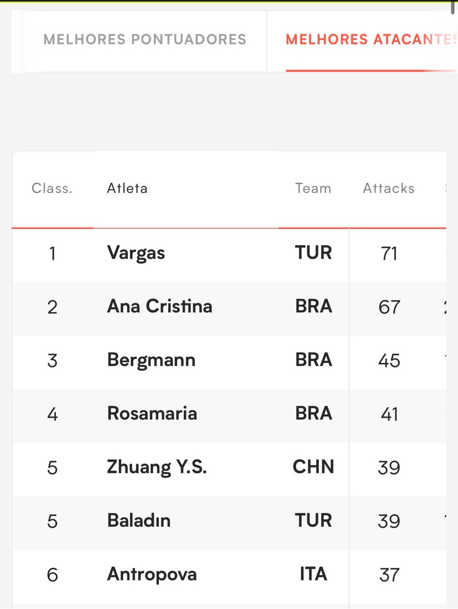 lehhmedeiross's tweet photo. sinto que a gente falou pouco sobre alguns tópicos https://t.co/auOsWspbQ7