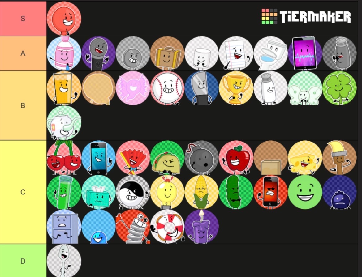 Fullofcoolness's tweet photo. II tier list but I am so sorry 🥹🥹 I would have put lightbulb and bomb in D but I’m feeling sparing today.,,, also idk what happened to the quality,👀

#prosc #proosc #proshiptwt #darkshiptwt #oscproship #prosctwt  #profic https://t.co/PjK9atuP5H