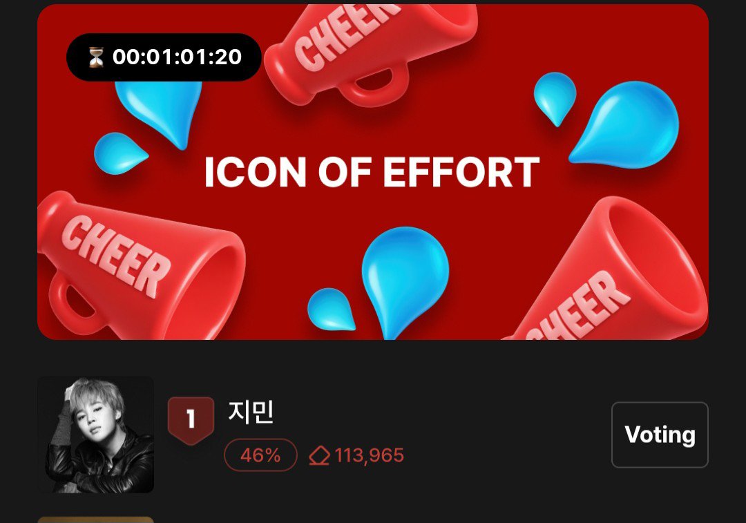 voteforpjm2's tweet photo. 🗳Bugs Favorite D_Day
A hardworking artist with shining drop of sweat💦
📌https://t.co/pJTJim1YFs

MASS VOTING STARTS NOW❗️

Please start casting your votes for Jimin especially those using multiple accounts.Single acct users may hold on to your votes for the last-minute vote drop!