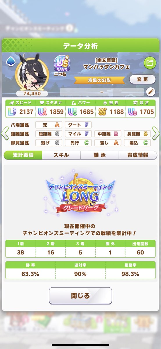 riritarou3333's tweet photo. 7月チャンミ、59/60でフィニッシュ。はい、こういう勝率高い時に限って、月曜日に仕事でバタバタして20戦欠損しました。メダリオンも欠損した。決勝だけは頑張って… https://t.co/aSzUM5FUu5