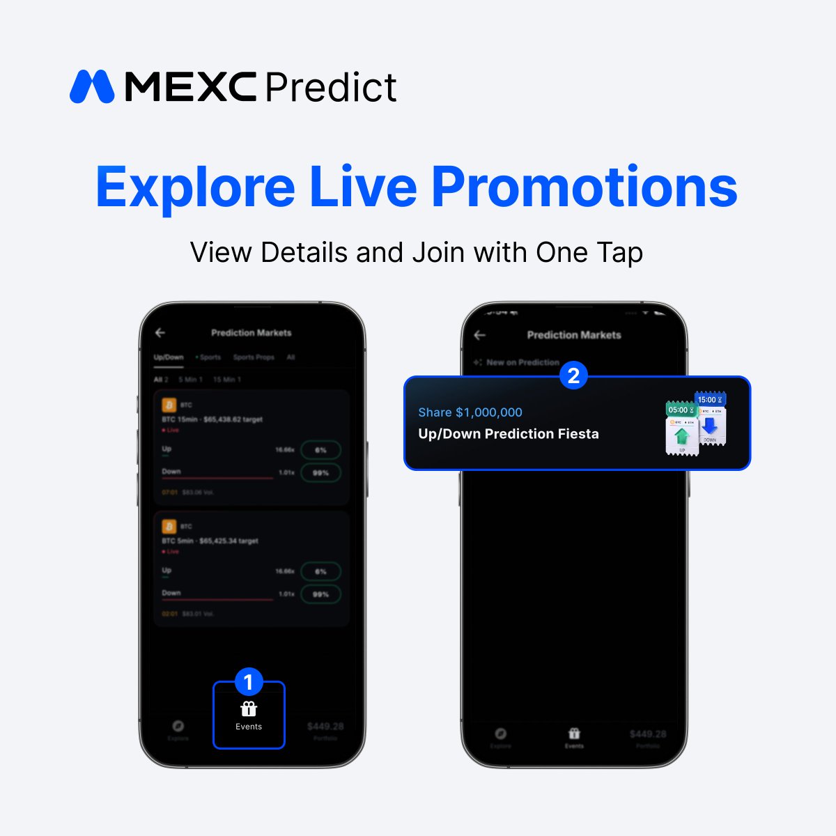 MEXC_Predict's tweet photo. The $1,000,000 Up/Down Launch Campaign is LIVE! 🚀

Make sure you're using the latest #MEXC app, then head to:
Prediction Market → Campaign

Join the promotion and start earning rewards today:
https://t.co/ePGJoMduP5

#MEXCpredict https://t.co/trMiVXrf6v