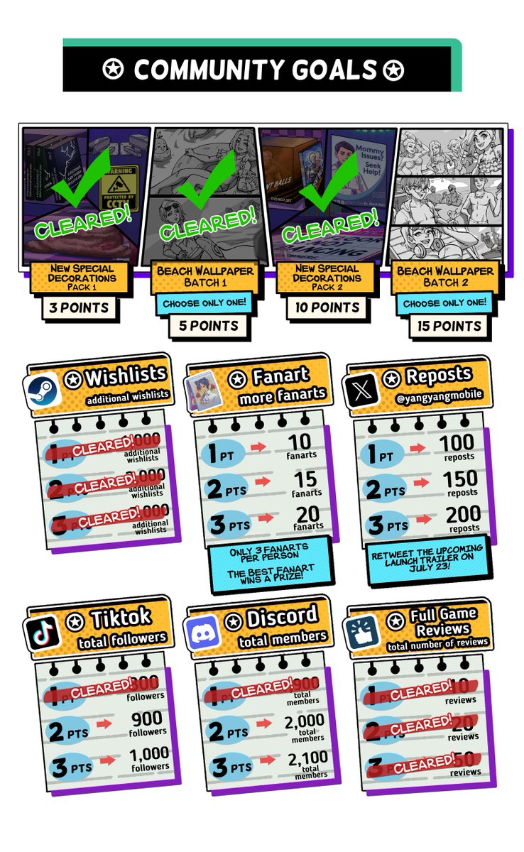 yangyangmobile's tweet photo. 1 point left for the last reward ✨

we'll be including new decorations that will help with preventing some customers from entering the Hotbox! ⛔ beach wallpaper coming soon 👀 https://t.co/VTW6Alu4xA